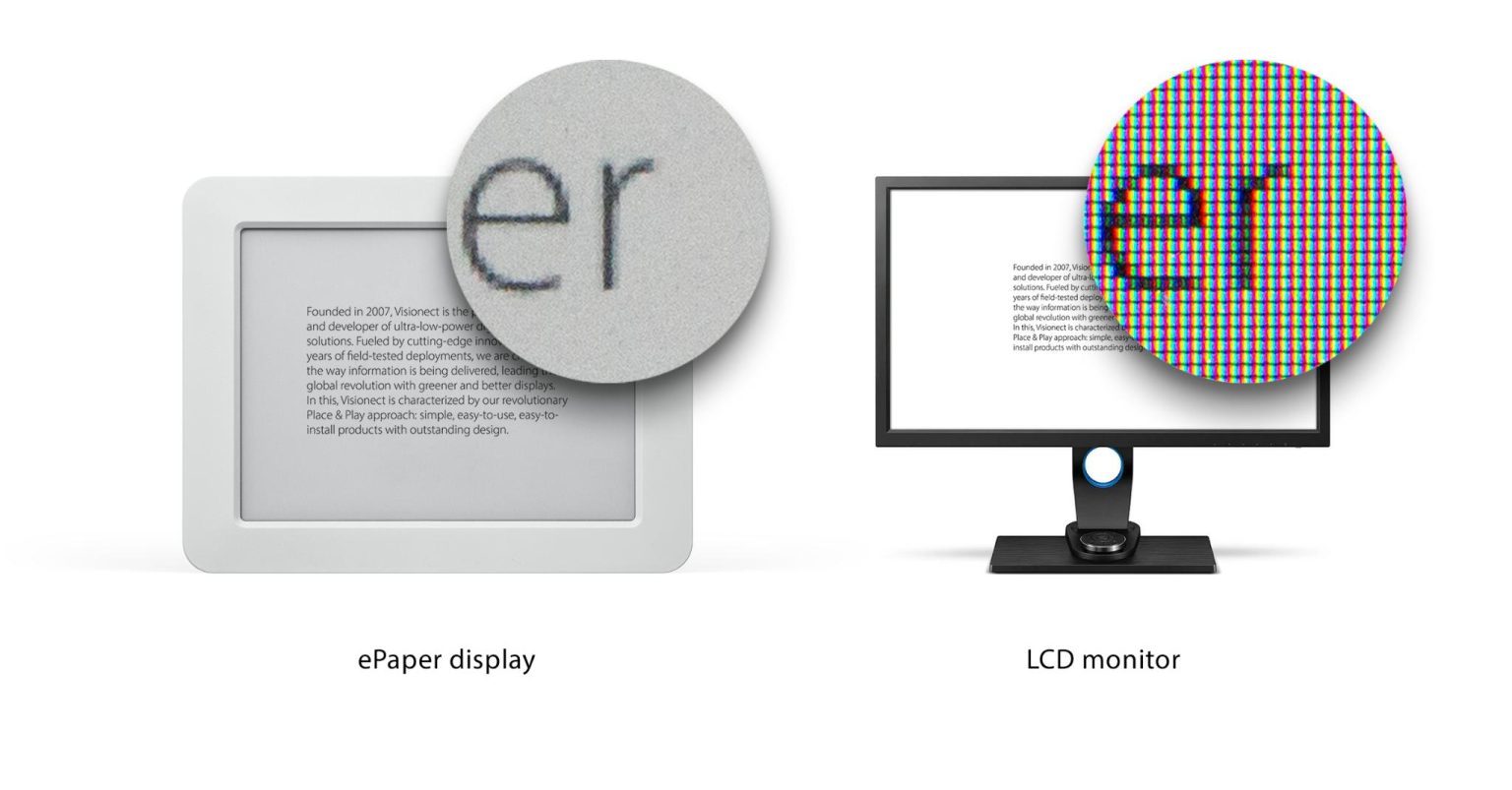 The Evolution of E-Ink Displays: More Than Just E-Readers | Mobile ...